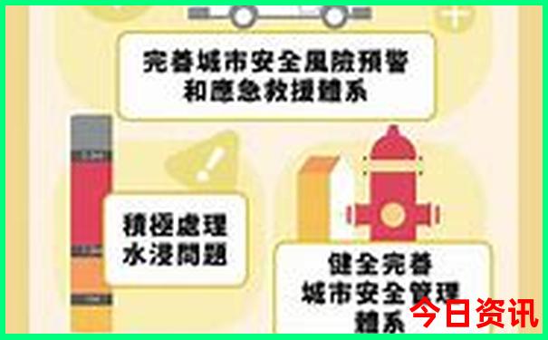 大邑旅游十大必去景点